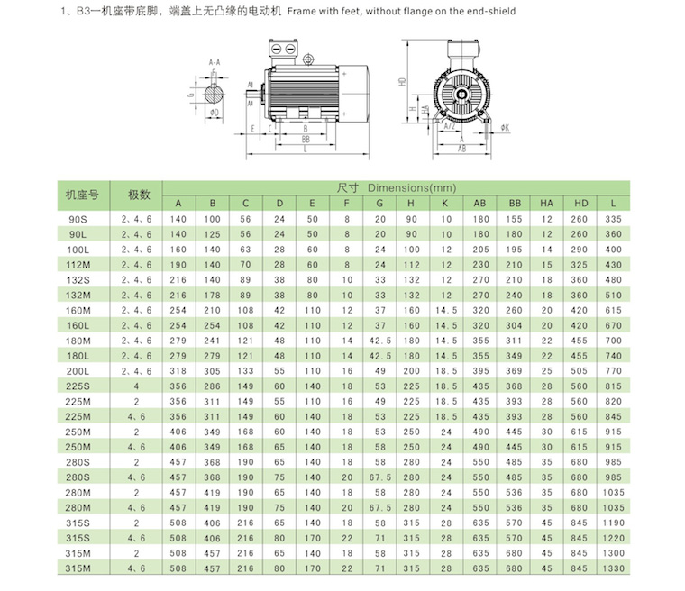 YE3電機安裝尺寸2