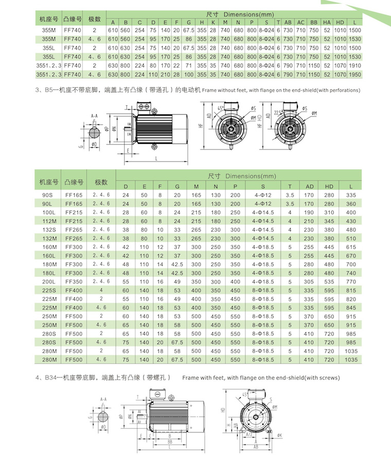 YE3電機安裝尺寸4
