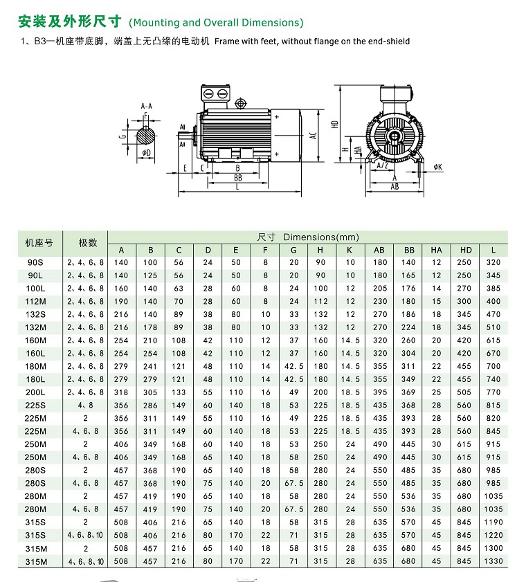 YE2電機安裝尺寸2
