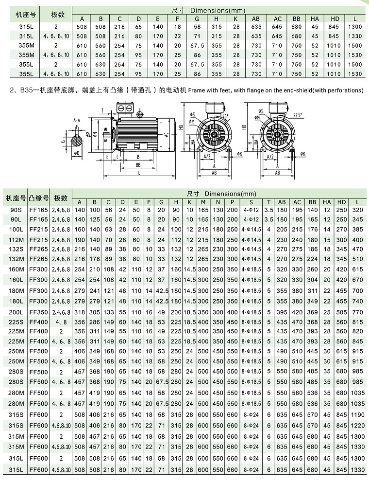 YE2電機安裝尺寸3