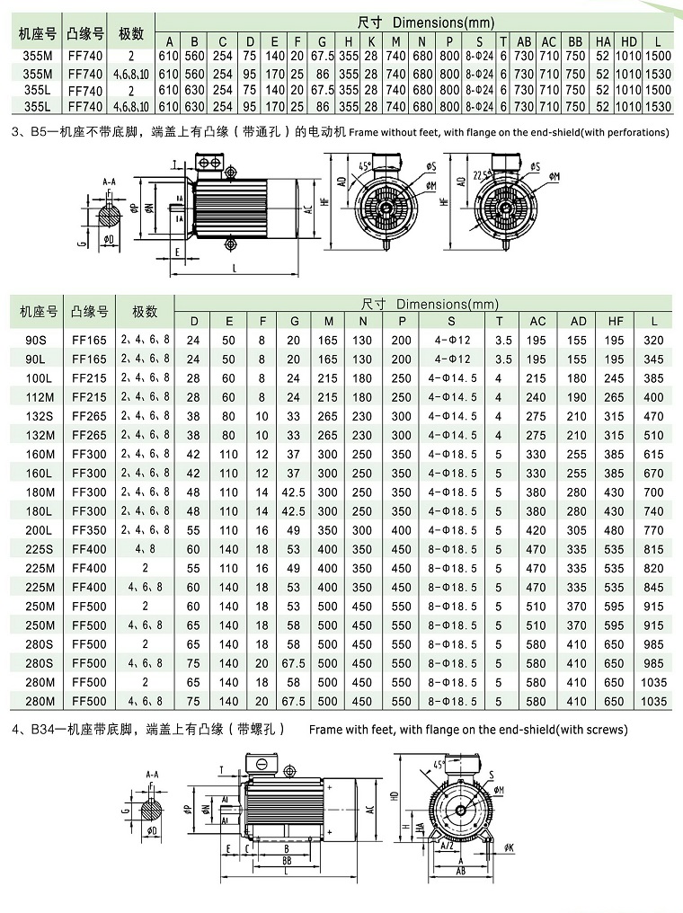 YE2電機安裝尺寸4