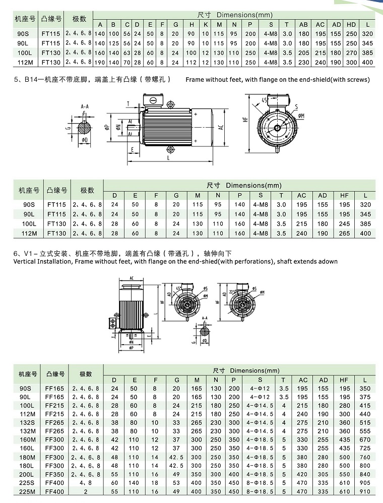 YE2電機安裝尺寸5